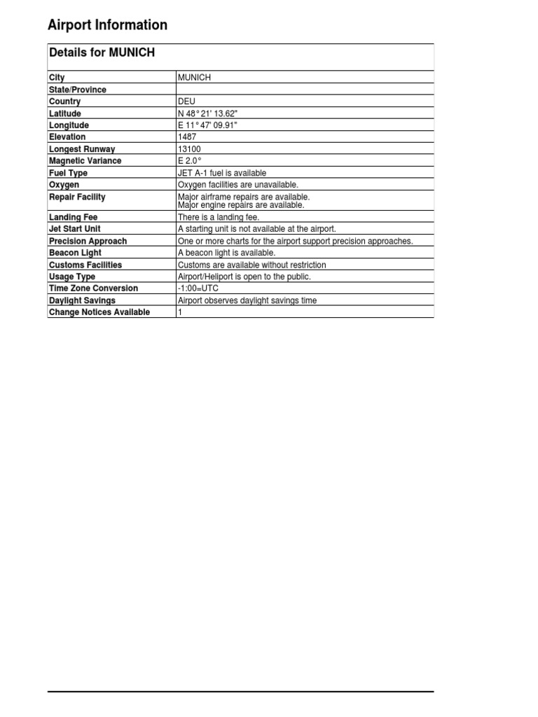 Munich Airport (EDDM) Overview | PDF | Air Traffic Control | Instrument ...