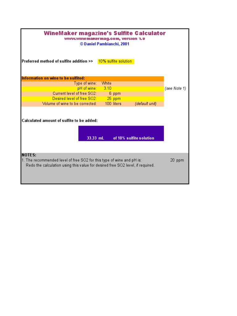 Cópia de Sulfite Calculator PDF