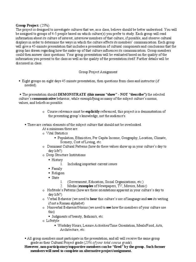 Group Project (25%) | PDF | Value (Ethics) | Communication