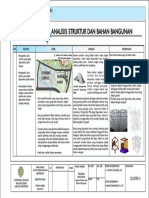 Analisis Struktur Dan Bahan Bangunan (Gambar Geser)