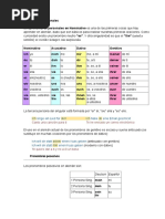 Pronombres Personales