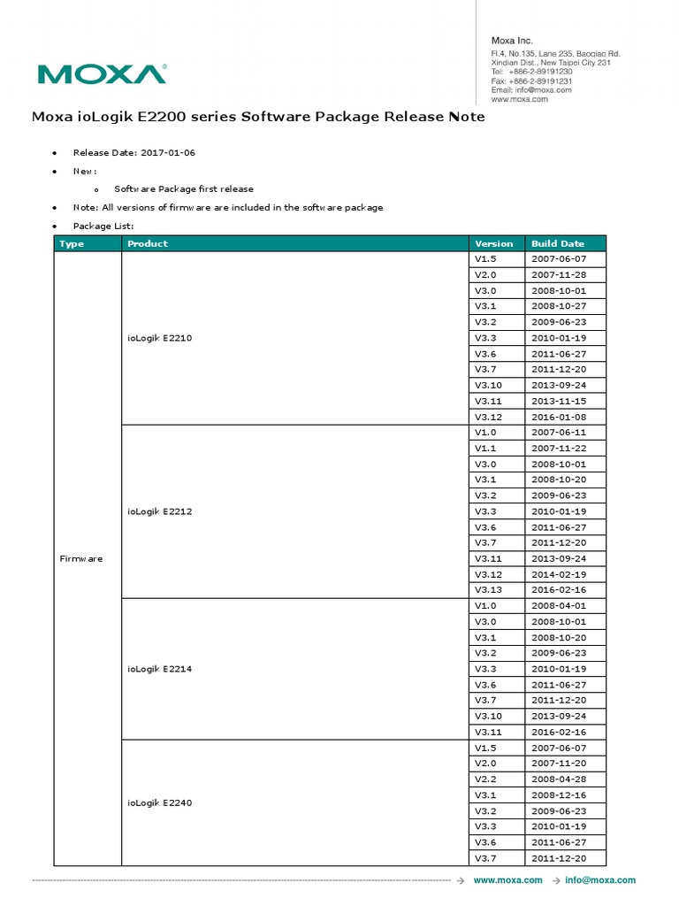 IoLogik E2200 Series Software Package Release Note | PDF | Linux | Software