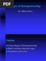 Stages of Entrepreneurship