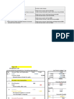 (A) Basic Analysis (B) Debit-Credit Analysis