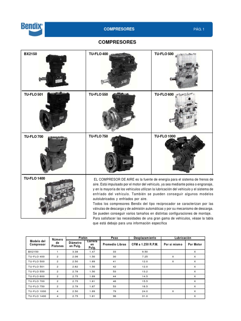 Descripcion de Compresor Bendix PDF | PDF | Pistón | Compresor de gas