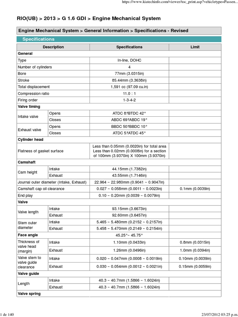 Kia Rio (Ub) 2012 - 2013 G 1.6 Gdi Technical Data | Pdf | Motor Oil | Cylinder (Engine)