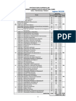 Administración Industrial Estructura - Curricular PDF