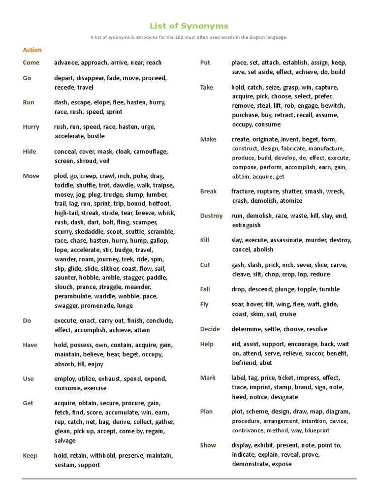 Synonyms and Antonyms Overview | PDF | Stuttering | Question