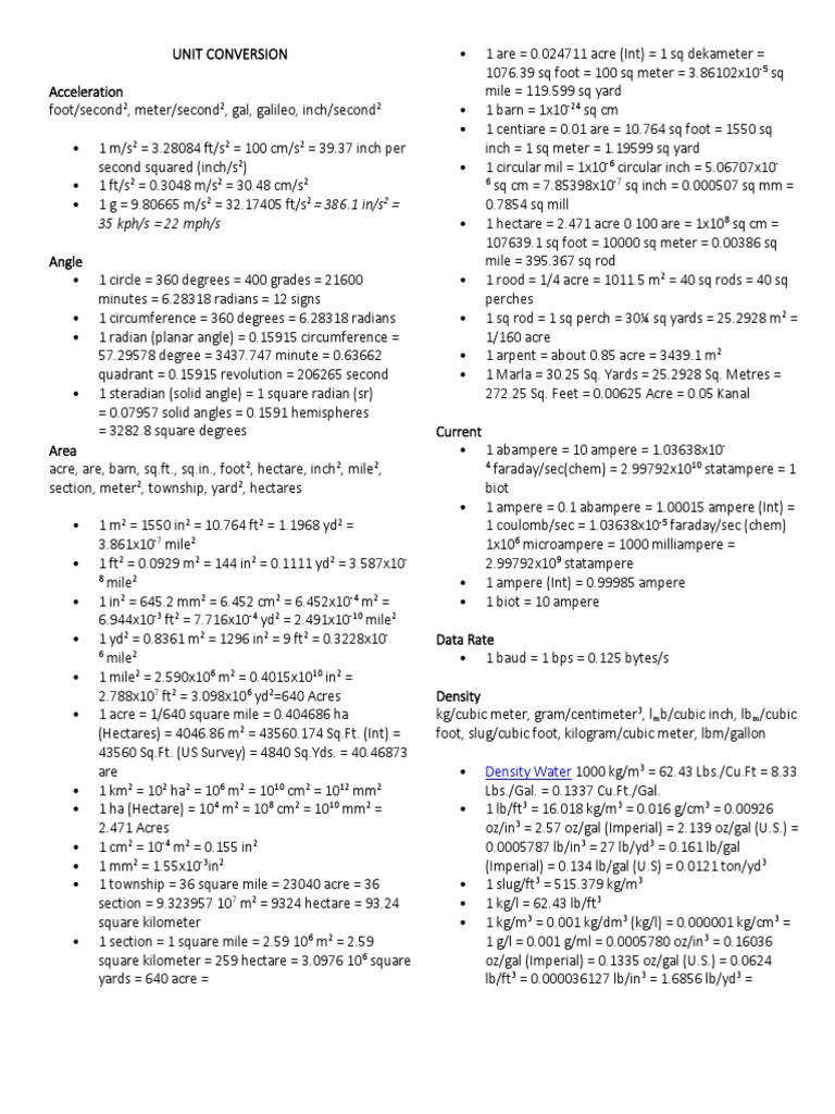 Unit Conversion PDF Bushel Units Of Measurement