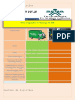 Tabla Comparativa Serv. DHL