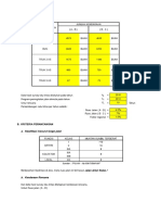 Perhit. Alignment