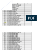 Control de Inv - Feb.2016