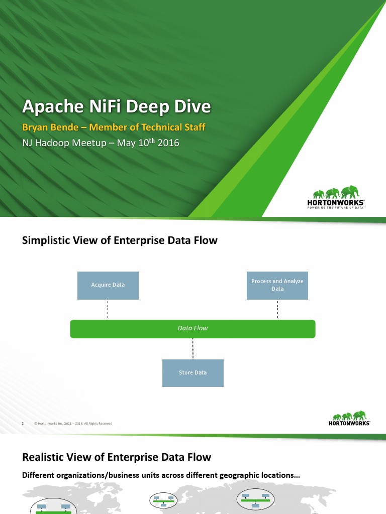 2016 05 10 Apache Nifi Deep Dive 160511170654 | PDF | Transport Layer ...