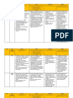 Tabel Kerja LAporan Akhir Selopamioro