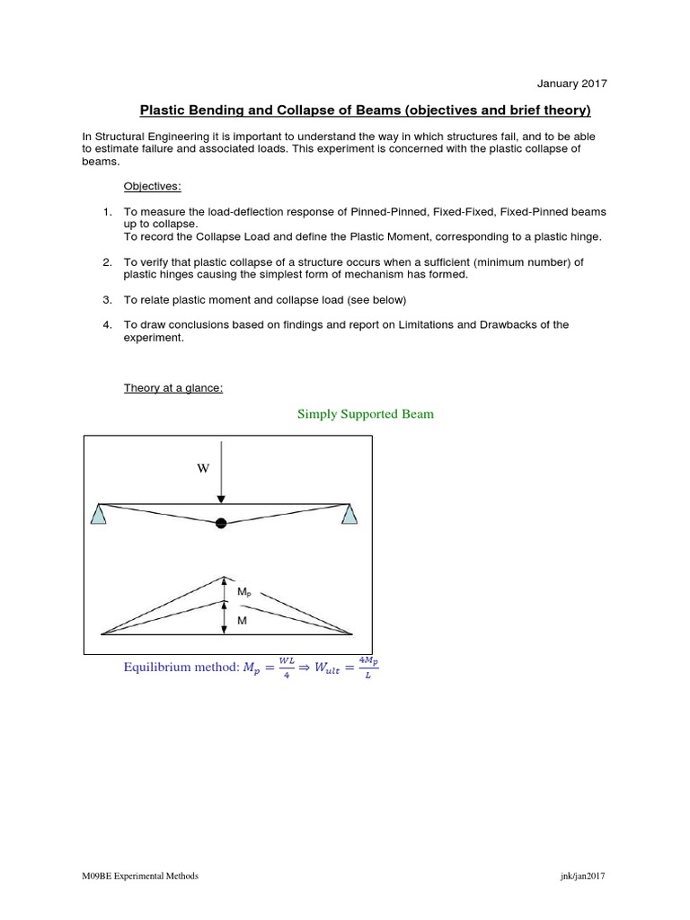 Plastic Bending and Collapse of Beams | PDF | Plasticity (Physics ...