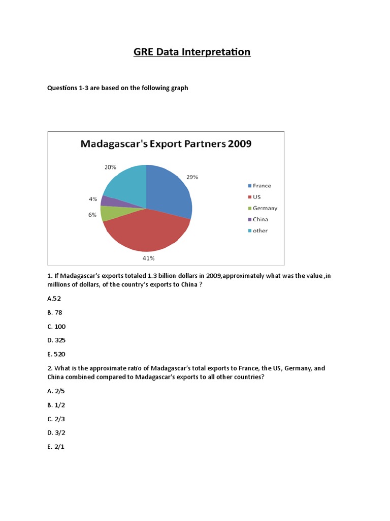 Gre data interpretation pdf students revenue