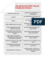 01._MATERIALES_BASICOS_PARA_VELAS.doc