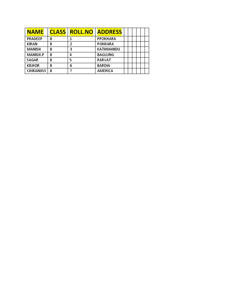 Student Class Roll List 8 | PDF | Religion & Spirituality