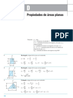 Propiedades de Areas Planas PDF