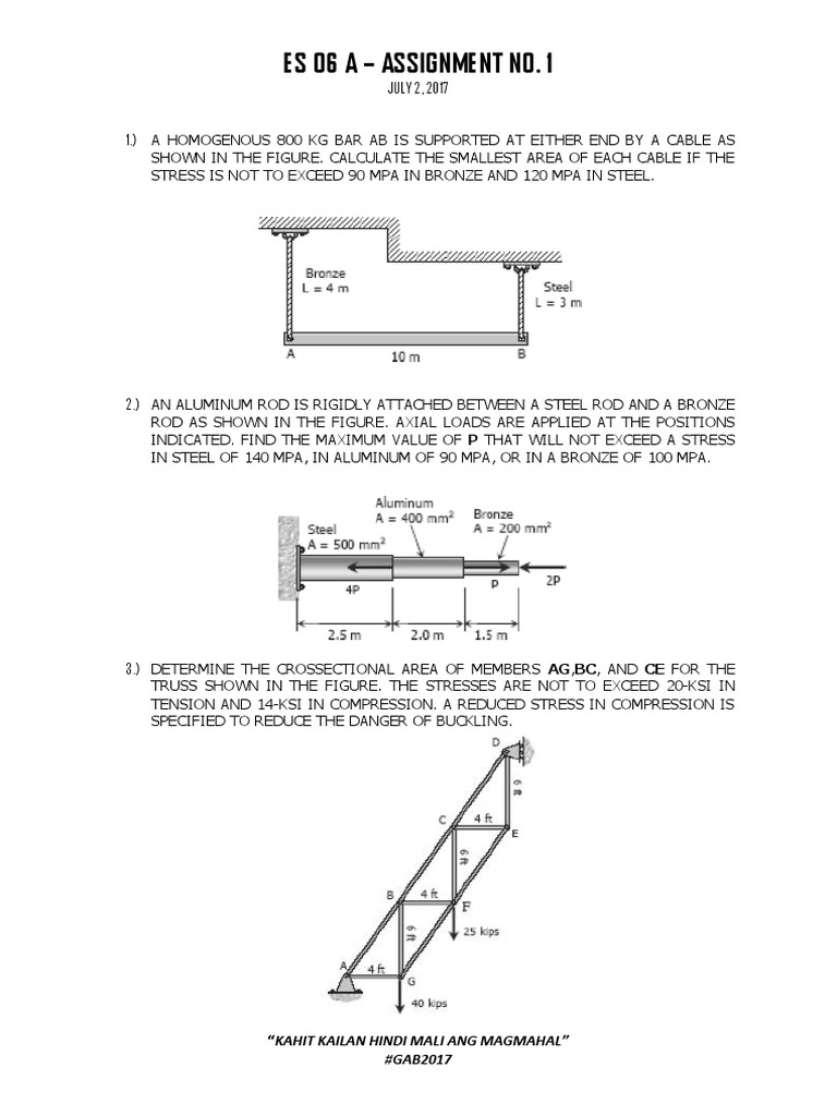 ES 06 CD Assignment No. 1 | PDF