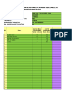 Data Nilam SM-PKG