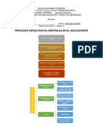 1er Reporte de Lectura 1. Bloque II DESARROLLO DEL ADOLESCENTE