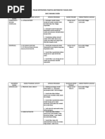 Pelan Intervensi Matematik 2015 PDF