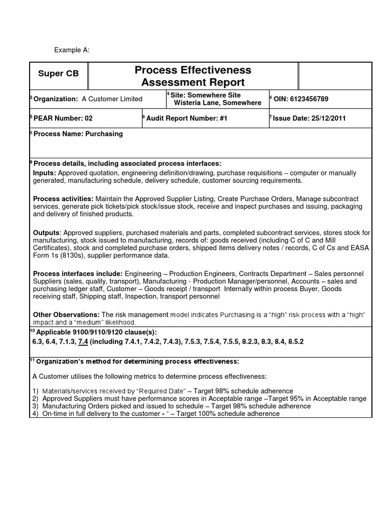 Example of Using Pear Form PDF Business Industries