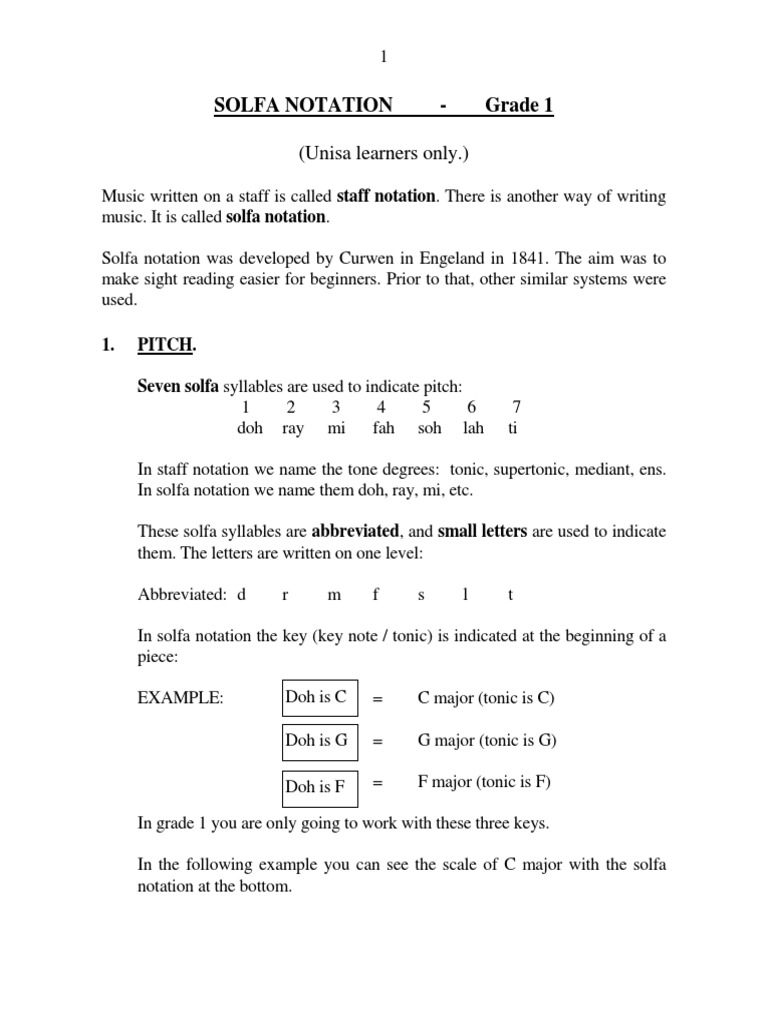 2 Gr.1 Eng. Solfa Notation Musical Notation Performing Arts