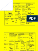 Tabla Matemática 2