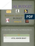 Project Annual Budget