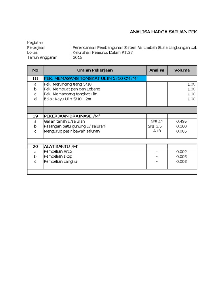RAB Pembuatan Septic Tank Bio Filter | PDF