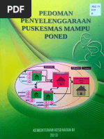 Download Pedoman Penyelenggaraan Puskesmas Mampu Poned by Mesayu Nadya Prameswari SN361273176 doc pdf