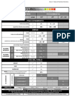 Tabla g5 PDF