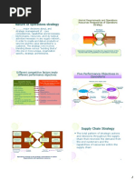 Nature of Operations Strategy: Different Competitive Factors Imply Different Performance Objectives