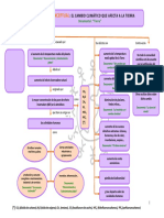 A-Mapa Conceptual Del Cambio Climatico
