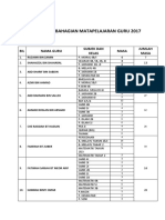 Jadual Pembahagian Matapelajaran Guru Terkini 2017