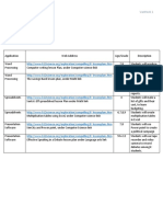 edu 214 mid term