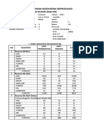 LAPORAN BULANAN KESEHATAN REPRODUKSI.xls