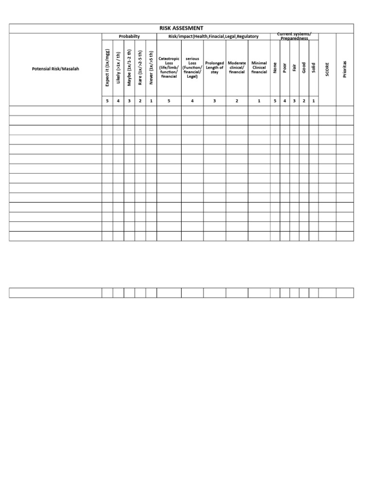 Comprehensive Risk Assessment Guide | PDF
