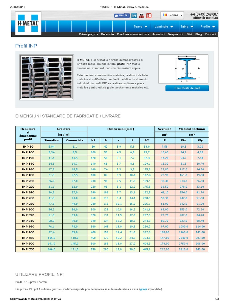 Profil INP - H Metal - Www.h-Metal | PDF