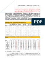 Comunicado Día Del Docente 13-10-17 STECyL