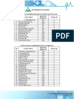 Daftar Obat Emergensi