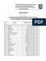 Pengumuman Satpol PP 2017