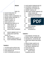 Pemenang Pertandingan Mewarna