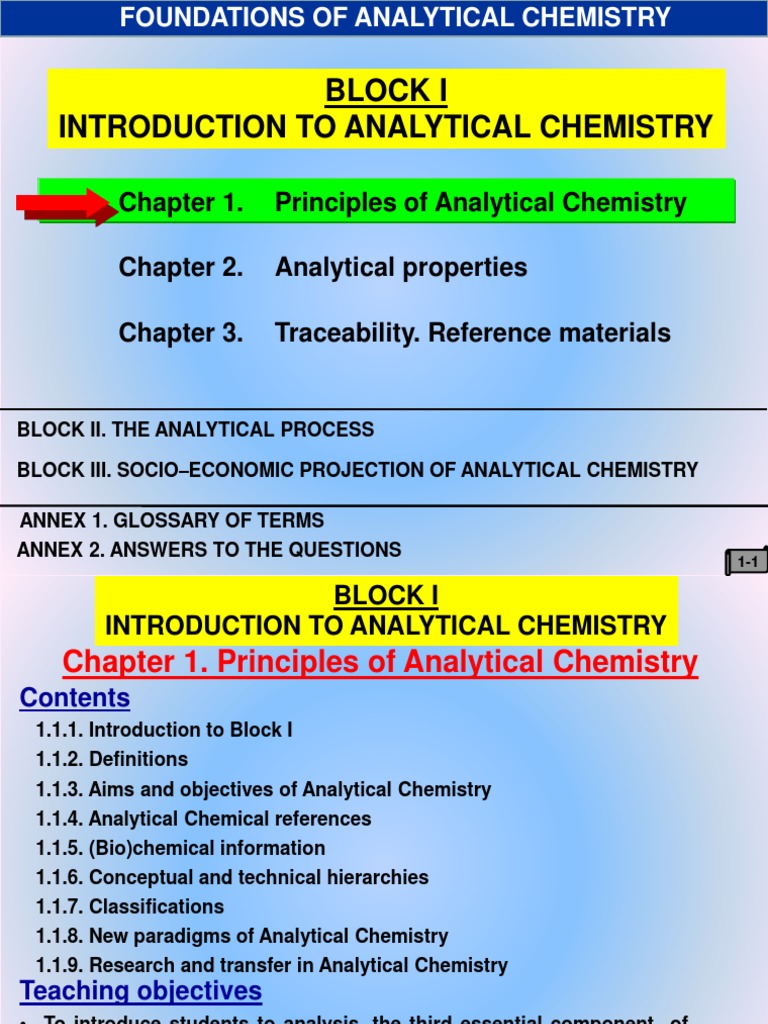ANALYTICAL CHEMISTRY AUTHOR GUIDELINES intelligence overview