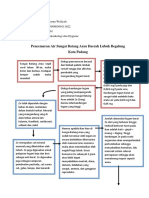 Diagram Toksik TERFIX