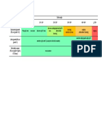 AIS Management Overview (UpToDate)