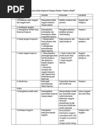 Download Rencana Kerja Koperasi Simpan Pinjam by Melda Ayu SN361307568 doc pdf