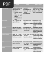 Disciplinas Filosóficas